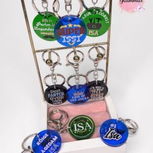 Isadepäeva võtmehoidja